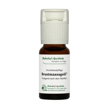 BRUSTMASSAGEÖL